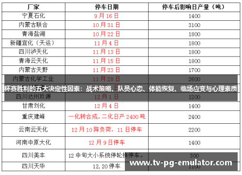杯赛胜利的五大决定性因素：战术策略、队员心态、体能恢复、临场应变与心理素质