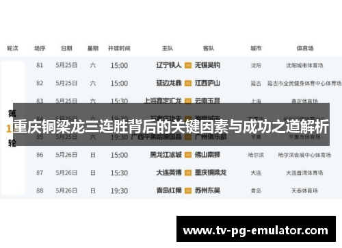 重庆铜梁龙三连胜背后的关键因素与成功之道解析